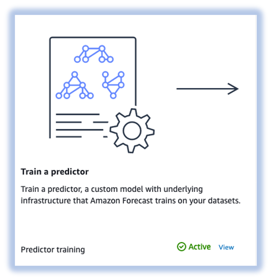 Sap On Aws Beyond Lab Repository